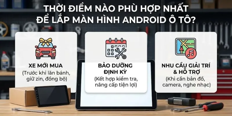 Thời điểm để lắp màn hình android ô tô