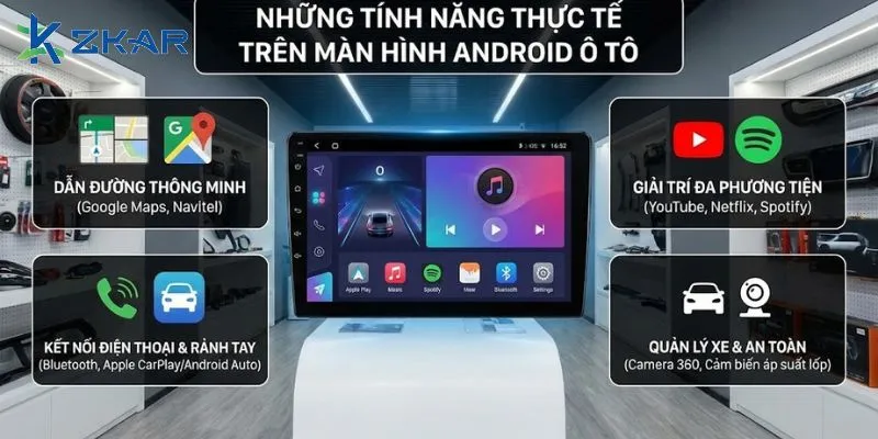 Những tính năng thực tế trên màn hình Android