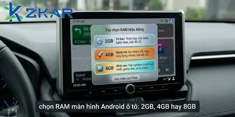 chọn Ram cho màn hình android